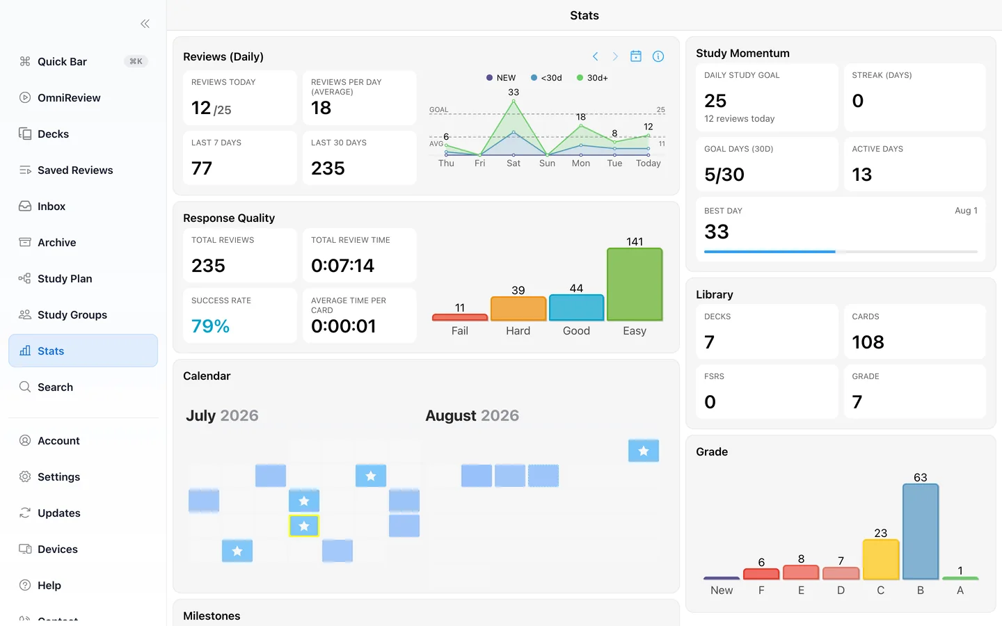 Full statistics dashboard showing daily reviews, response quality, goals, and calendar activity
